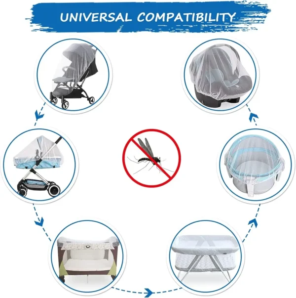 Baby Mosquito Net for Stroller Reusable Bug Net for Stroller Portable Mini Crib Portable & Durable Baby Insect Netting - Image 4