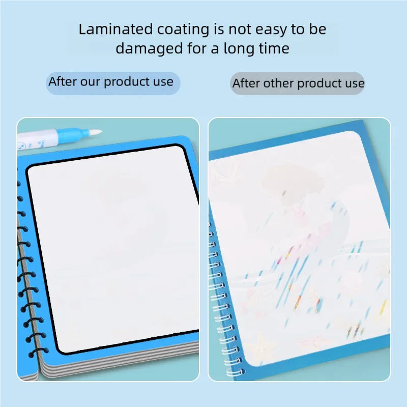 Magic Water Painting Book For Kids Baby Games Toys Montessori Coloring Books Baby Paint Educational Toys For Baby 1 2 3 Years - Image 2