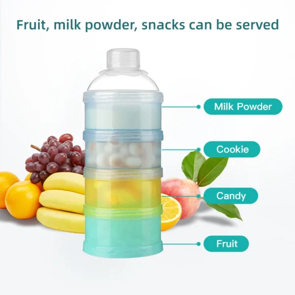 Baby Feeding Portable 4 Layer Milk Powder Storage Box Fruit Snacks Candy Food Container - Image 3