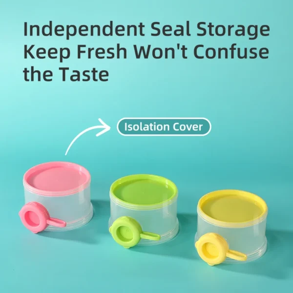 Economy Bpa Free 360ML 3 Layers Side Open Baby Milk Powder Container Food Storage Box - Image 3