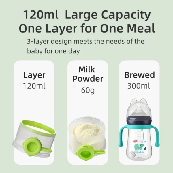 Economy Bpa Free 360ML 3 Layers Side Open Baby Milk Powder Container Food Storage Box - Image 6