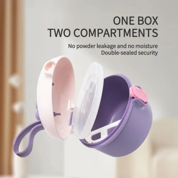 1pc Baby Milk Powder Box 220/440 ML Travel Portable Food Storage Box Safely Sealed Milk Powder Jar With Spoon Bpa Free - Image 4