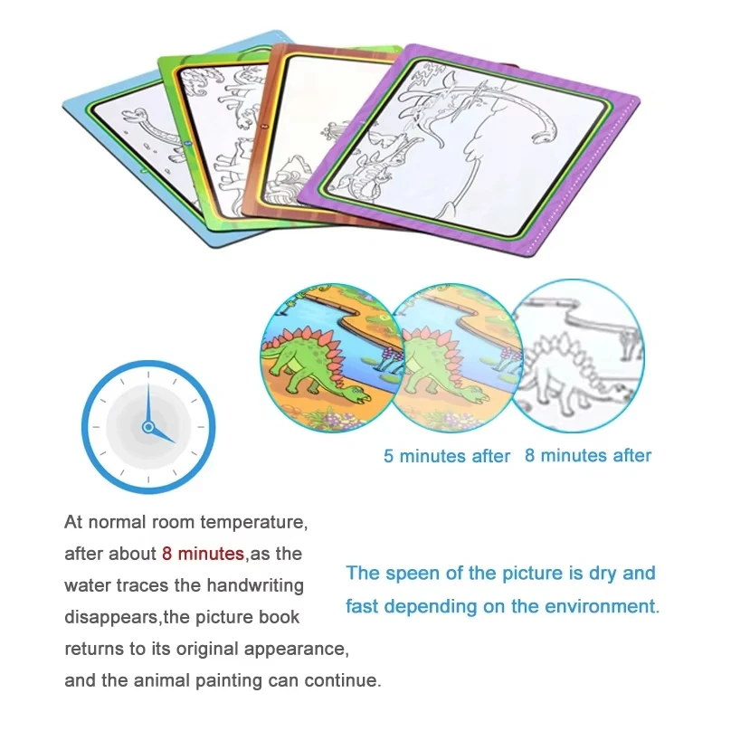 Magic Water Painting Book For Kids Baby Games Toys Montessori Coloring Books Baby Paint Educational Toys For Baby 1 2 3 Years - Image 5